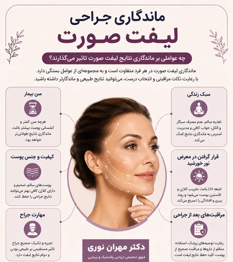 در ماندگاری جراحی لیفت صورت چه عواملی موثر است؟