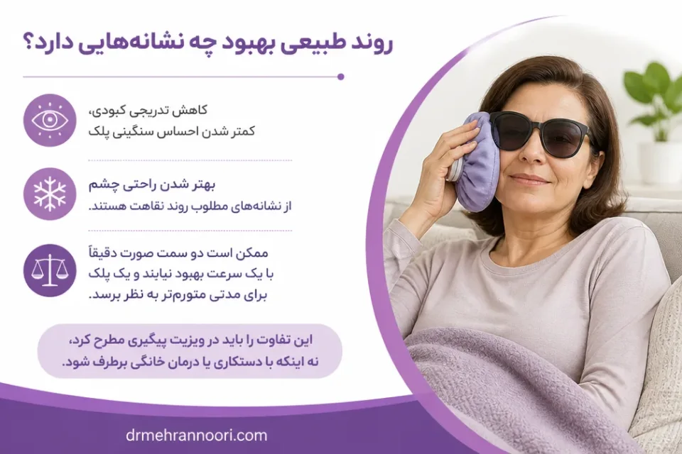 نمای توضیحی درباره روند طبیعی بهبود چه نشانههایی دارد