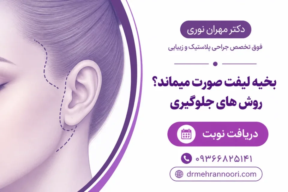 نمای توضیحی درباره فشار، اصطکاک و مراقبت نادرست از زخم