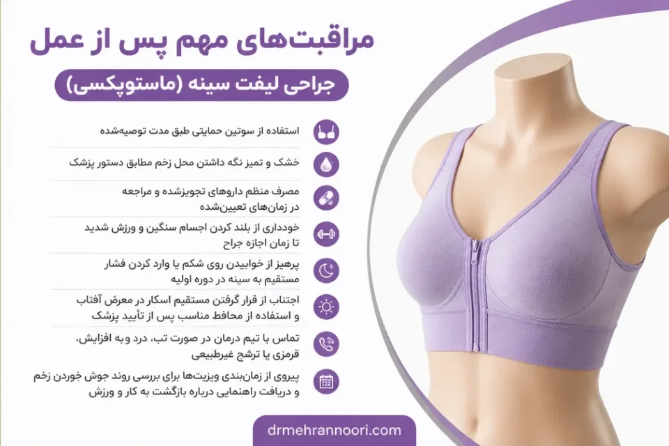 نمای توضیحی درباره مراقبتهای مهم پس از عمل